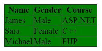 change the background color image